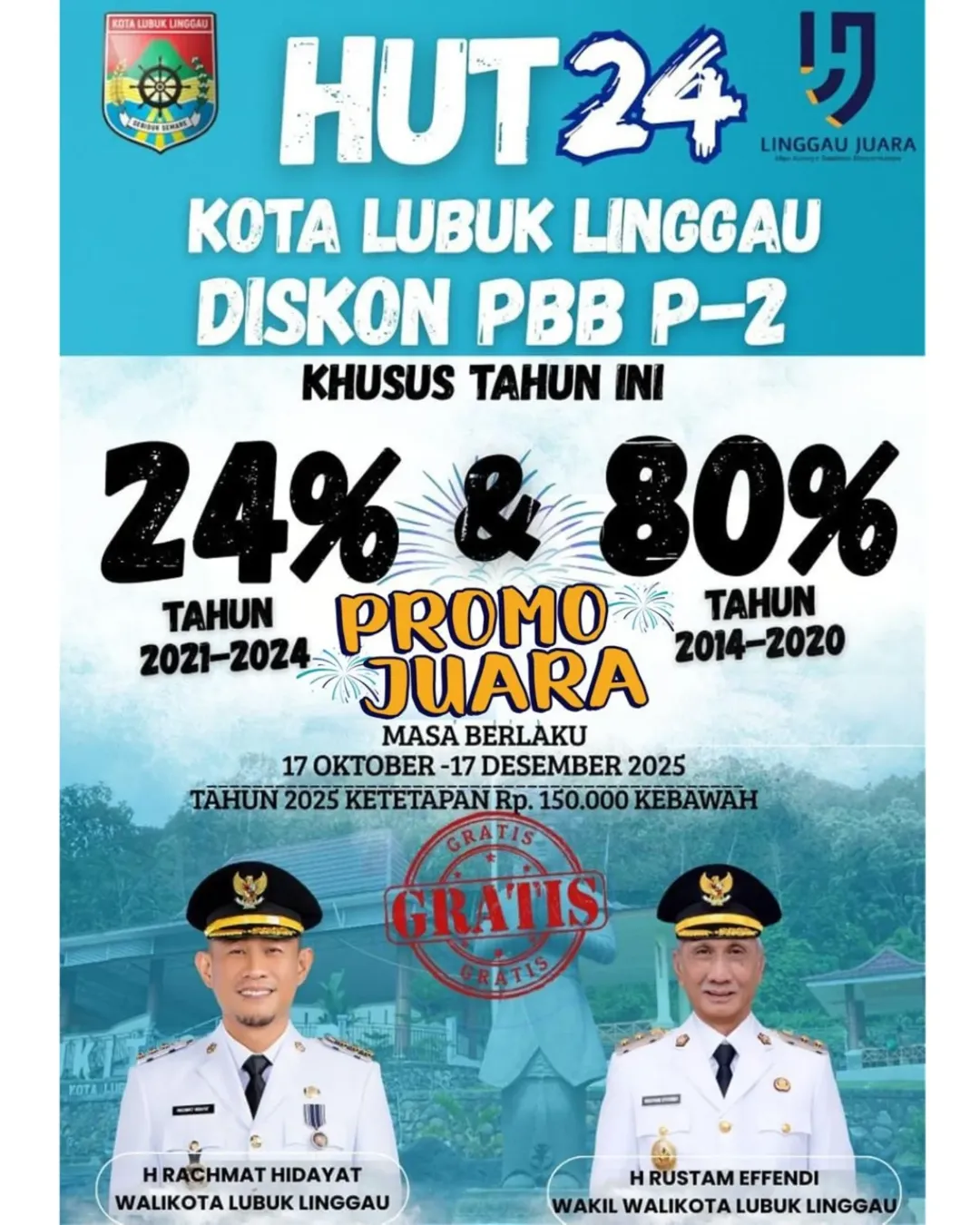 Wali Kota Lubuklinggau Luncurkan “Promo Juara” PBB-P2, Hadiah Spesial untuk Warga di Momen HUT ke-24 Kota Lubuklinggau