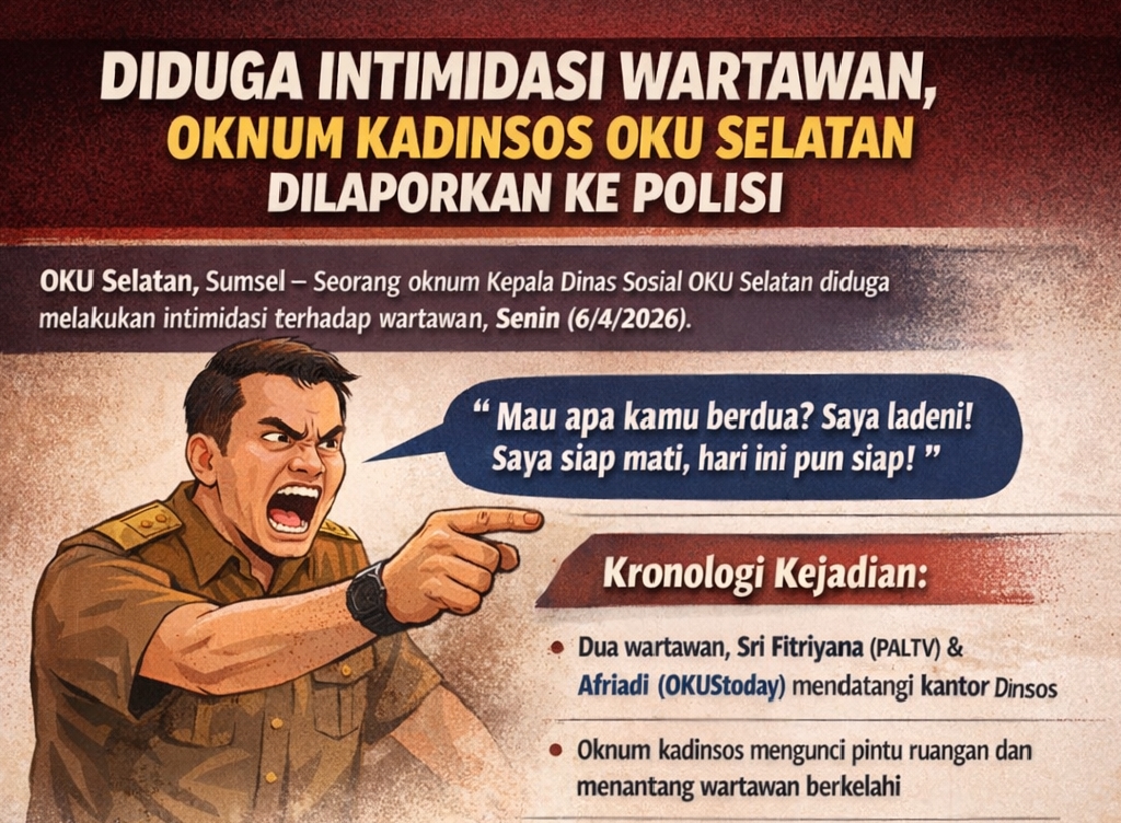 Diduga Intimidasi Wartawan, Oknum Kadinsos OKU Selatan Dilaporkan ke Polisi